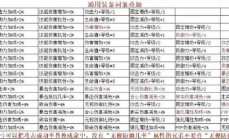 奇迹sf网特色玩法与账号安全指南：玩家必看的新鲜体验与防护技巧