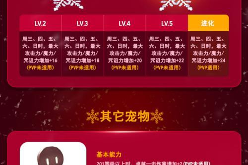 热门奇迹sf发布网：资源丰富、更新快且安全可靠