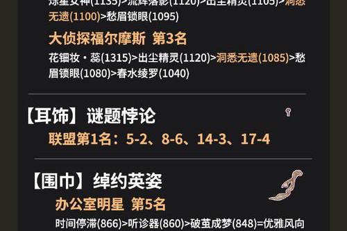 奇迹私服发布网：资源丰富便利筛选，却也问题不少