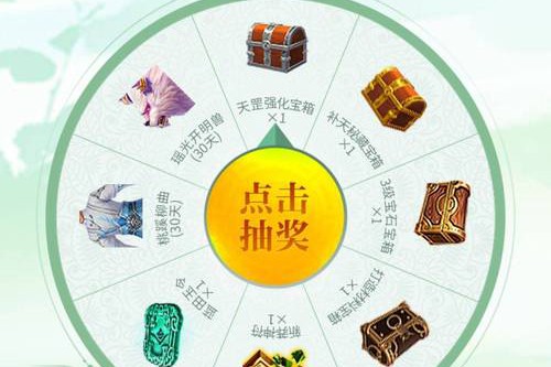 奇迹公益服独特福利与多样玩法解析：丰厚奖励与特色副本揭秘