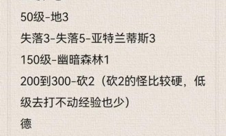 奇迹私服特色玩法解析：升级快、装备易获取的独特游戏体验