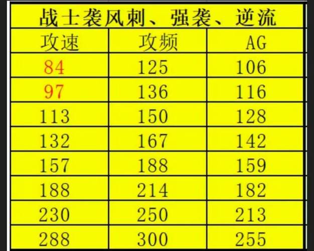 奇迹私服_奇迹手游变态版官网_奇迹私sf平台