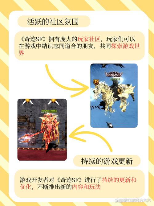 奇迹sf网_奇迹网是什么_奇迹网络