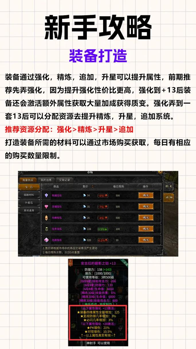 奇迹sf架设一条龙_奇迹sf无法输入中文_奇迹sf