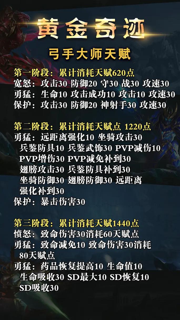 奇迹sf_奇迹sf手游_奇迹sf最新发布网